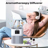 Air Purifier with H13 Filters for Home Allergies, Pet Hair and Odor Elimination, Aromatherapy Diffuser, and Automatic Mode