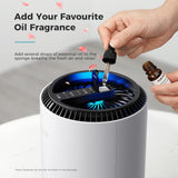 MK01 Air Purifier for Home and Office - Effective Smoke, Pollen, Dander, and Odor Removal with Sleep Mode and Speed Control - White (California Compliant)