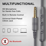 Wired Headphones with Mic & Volume Control β Noise Isolating Computer Headphones Wired, On-Ear Headphones with Wire, Plug in Headphones for Laptop