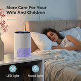 MK01 Air Purifier for Home and Office - Effective Smoke, Pollen, Dander, and Odor Removal with Sleep Mode and Speed Control - White (California Compliant)