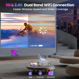 1080P HD Bluetooth Projectors, Max 230” Projection Screen Portable Home Theater Video Movie Proyector with Tripod, Compatible with HDMI, USB, Laptop, Ios & Android Phone