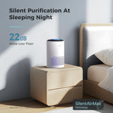 MK01 Air Purifier for Home and Office - Effective Smoke, Pollen, Dander, and Odor Removal with Sleep Mode and Speed Control - White (California Compliant)