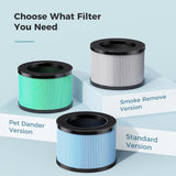 MK01 Air Purifier for Home and Office - Effective Smoke, Pollen, Dander, and Odor Removal with Sleep Mode and Speed Control - White (California Compliant)