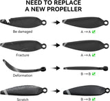 Drone Propeller Accessories - Set of 4 Low-Noise Quick-Release Replacement Blades