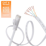Ethernet Cable 20 Ft, Outdoor&Indoor, 10Gbps Support Cat7 Network, Slim Long Flat Internet LAN Patch Cord, Cat6 Solid High Speed Weatherproof Cable for Router, Modem, PS4/5, Xbox, Gaming, White