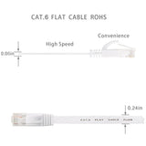 Ethernet Cable 20 Ft, Outdoor&Indoor, 10Gbps Support Cat7 Network, Slim Long Flat Internet LAN Patch Cord, Cat6 Solid High Speed Weatherproof Cable for Router, Modem, PS4/5, Xbox, Gaming, White
