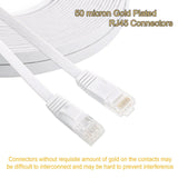 Ethernet Cable 20 Ft, Outdoor&Indoor, 10Gbps Support Cat7 Network, Slim Long Flat Internet LAN Patch Cord, Cat6 Solid High Speed Weatherproof Cable for Router, Modem, PS4/5, Xbox, Gaming, White