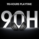 Bluetooth Headphones over Ear, 90H Playtime Bluetooth 5.3 Wireless Headphones 3 EQ Modes, Built-In HD Mic, Hifi Stereo Sound,Deep Bass,Memory Foam Ear Cups for Phone/Pc