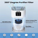 Air Purifier with H13 Filters for Home Allergies, Pet Hair and Odor Elimination, Aromatherapy Diffuser, and Automatic Mode