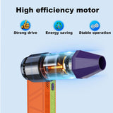 3 Gear Adjustable Jet Blower-Good Replace Compressed Air Can - Reusable Canned Air Duster Can for Computer Keyboard,Outdoors,Car,Home. (Colorful)
