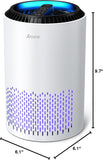 MK01 Air Purifier for Home and Office - Effective Smoke, Pollen, Dander, and Odor Removal with Sleep Mode and Speed Control - White (California Compliant)