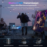 1080P HD Bluetooth Projectors, Max 230” Projection Screen Portable Home Theater Video Movie Proyector with Tripod, Compatible with HDMI, USB, Laptop, Ios & Android Phone