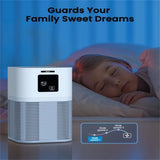 Air Purifier with H13 Filters for Home Allergies, Pet Hair and Odor Elimination, Aromatherapy Diffuser, and Automatic Mode