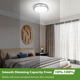 2 Pack 36W LED Ceiling Light Fixture (450W Equiv), 12" Modern Flush Mount Ceiling Lights, Dimmable Ceiling Lamps Super Bright 2000LM, 3000K/4000K/5000K Adjustable for Bedroom Kitchen Bathroom Hallway