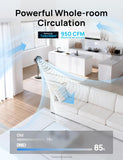 120° Oscillating Standing Fan with DC Motor, Quiet 85Ft Pedestal Floor Fan for Bedroom, 8 Speed Settings, 3 Operating Modes, 20dB Noise Level, Adjustable Height (35-40"), 8-Hour Timer