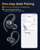 2024 Wireless Earphones with Earhooks, Hifi Stereo Deep Bass with ENC Mic, 40H Dual LED Display, IPX7 Waterproof Ear Bud for Small Ear Running/Workout