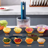 4 Cup Chopper with USB Charging, Efficient Chopping for Vegetables, Onion, Garlic, Salad, Baby Food, Fruit, Nuts, Stainless Steel Mincer for Home Kitchen Utensils - Perfect for Quick Meal Prep and Small Spaces