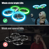 Rc Drone with Altitude Hold and Headless Mode,Quadcopter with Blue&Green Light,Propeller Full Protect,2 Batteries and Remote Control,Easy to Fly