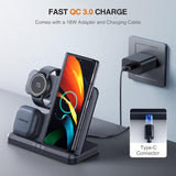 3 in 1 Samsung Charging Station Galaxy Watch Charger Compatible for Samsung S24 Ultra plus S23 S22 S21 S20 Z Flip 5/4/3 Fold 5, Galaxy Watch 6 Classic/5 Pro/4/3 Galaxy Buds