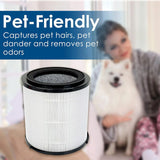 2 Pack H13 True HEPA Replacement Filter for 5-Stage Filtration System, Pre-Filter, HEPA Filter, Activated Filter, Filter for Air Purifier, Especially for Pets Hair