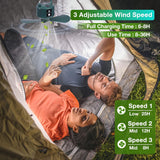 Portable Tent Ceiling Fans with Light and Remote Control, Power Bank, USB Battery Operated Camping Fan with Hanging Hook for Outdoor Canopy Tent, RV