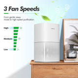 Air Purifiers for Home up to 1300 Sq.Ft, Large Air Purifier with HEPA 13 Filter, Remove 99.97% of Pet Hair Odor Dust Smoke Pollen, White, HKJ-200A