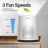 300 Sq.Ft Air Purifiers for Bedroom, H13 True HEPA Filter, Remove 99.9% Smoke Dust, White, HKJ-50A