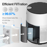 300 Sq.Ft Air Purifiers for Bedroom, H13 True HEPA Filter, Remove 99.9% Smoke Dust, White, HKJ-50A