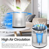 300 Sq.Ft Air Purifiers for Bedroom, H13 True HEPA Filter, Remove 99.9% Smoke Dust, White, HKJ-50A