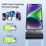 Charger Power Bank for Iphone,5200Mah Portable Phone Charger, Ultra-Compact PD Fast Charging Battery Pack Compatible with Iphone 14/14 Plus/Pro Max/13/12/12 Mini/11/Xs/Xr/X/8/7/6/6S