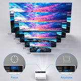 Mini Bluetooth Projector with Screen, 1080P Full HD Portable Projector, Movie Projector Compatible with TV Stick Smartphone/Hdmi/Usb, Indoor & Outdoor Use