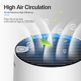 300 Sq.Ft Air Purifiers for Bedroom, H13 True HEPA Filter, Remove 99.9% Smoke Dust, White, HKJ-50A