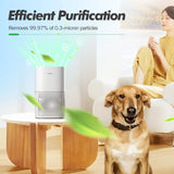 Air Purifiers for Home up to 1300 Sq.Ft, Large Air Purifier with HEPA 13 Filter, Remove 99.97% of Pet Hair Odor Dust Smoke Pollen, White, HKJ-200A