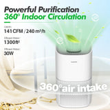 Air Purifiers for Home up to 1300 Sq.Ft, Large Air Purifier with HEPA 13 Filter, Remove 99.97% of Pet Hair Odor Dust Smoke Pollen, White, HKJ-200A