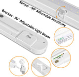 LED Closet Light, Super Bright 20 LED under Cabinet Lighting Battery Powered/Dc Input Wireless Motion Sensing Light, Auto on off Switch, Motion Sensor & Light Sensor, Light Beam Adjustable