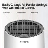 300 Sq.Ft Air Purifiers for Bedroom, H13 True HEPA Filter, Remove 99.9% Smoke Dust, White, HKJ-50A