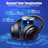 65H Playtime and 6 EQ Music Modes Wireless Headphones with Microphone, Hifi Stereo Foldable Lightweight Headset, Deep Bass for Home Office Cellphone PC 